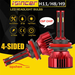 هدلایت Remington CSP 4